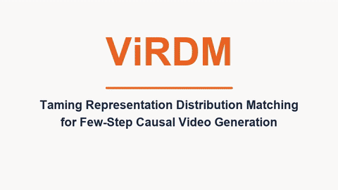 ViRDM title and nine generated video examples